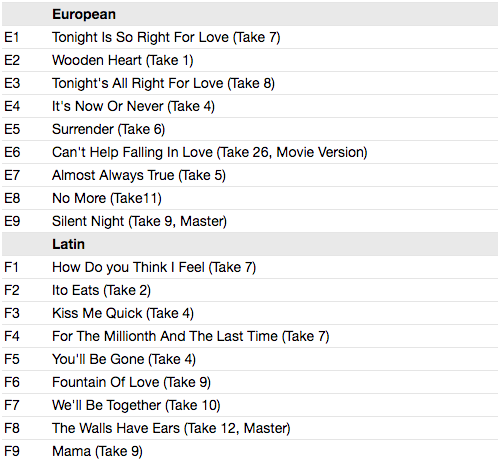ELVIS PRESLEY (エルヴィス・プレスリー) - Elvis Styles (EU レコードストア・デイ 1500枚限定「カラーVINYL」3xLP+インナー/3面見開きジャケ/New)