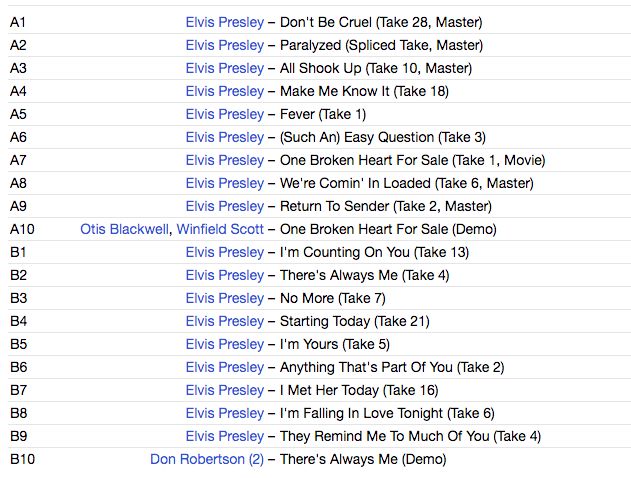ELVIS PRESLEY (エルヴィス・プレスリー) - I'm Counting On Them (EUレコードストア・デイ1500枚限定「ブルーVINYL」LP/New)