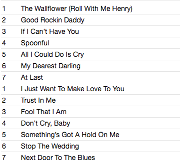 ETTA JAMES (エタ・ジェイムズ) - A Spoonful Of Peaches (UK 限定リリース LP/New) ベスト14曲!