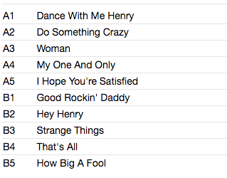 ETTA JAMES (エタ・ジェイムズ) - Miss Etta James (EU 限定復刻再発「オレンジ VINYL」LP/New)