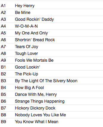 ETTA JAMES (エタ・ジェイムズ) - Tears Of Joy Modern and Kent Sides 1955-1961 (EU 限定リリース 180g アナログ LP/New)