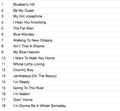 FATS DOMINO (ファッツ・ドミノ) - The Singles Album (UK 限定 CD/New) ベスト全18曲!