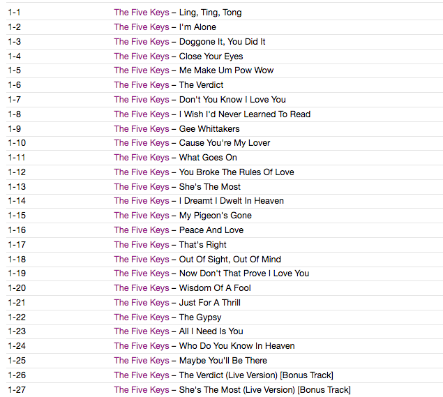 FIVE KEYS (ファイブ・キーズ) - Out Of Sight Out Of Mind (スペイン 限定CDx2枚組/New)全56曲!