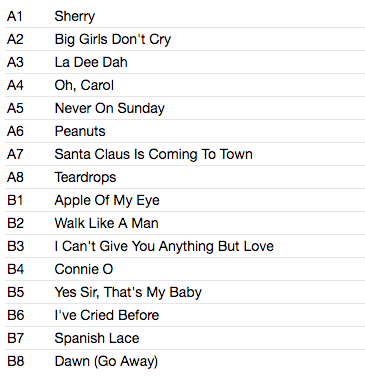 FOUR SEASONS (FRANKIE VALLI & THE) (フランキー・ヴァリ & ザ・フォー・シーズンズ) - Jersey Cats (EU 限定リリース180g アナログ LP/New)