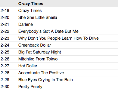 GENE VINCENT (ジーン・ヴィンセント) - Five Classic Albums (EU 限定再発 2xCD/New) 全60曲!