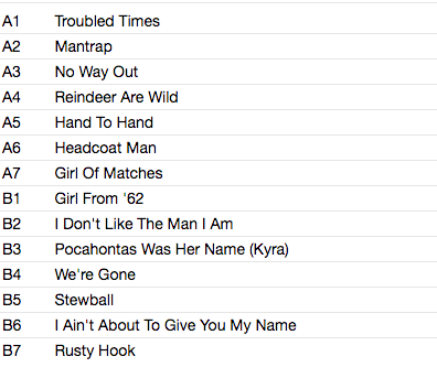 HEADCOATS (ヘッドコーツ) - Heavens to Murgatroyd, Even! I (UK 限定ボーナス入り再発見開き紙ジャケ CD/New)