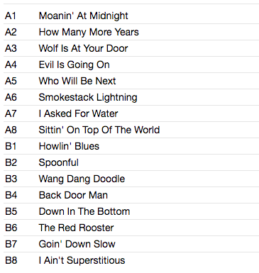 HOWLIN’ WOLF (ハウリン・ウルフ) - Howlin' Blues - Selected A & B Sides (1951-1962) (UK 限定リリース LP/New)