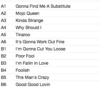 IKE & TINA TURNER (アイク&ティナ・ターナー) - It's Gonna Work Out Fine (EU 限定復刻再発 LP/New) '63年SUE社での名作アルバム!