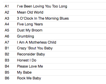 IKE & TINA TURNER (アイク&ティナ・ターナー) - Outta Season (EU 限定復刻再発 LP/New)