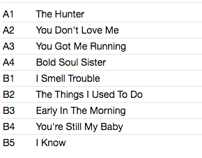 IKE & TINA TURNER (アイク&ティナ・ターナー) - The Hunter (EU 限定復刻再発 LP/New) ファンクど名作!