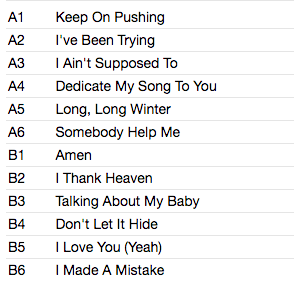 IMPRESSIONS (ジ・インプレッションズ) - Keep On Pushing (EU 限定復刻再発アナログ LP/New)