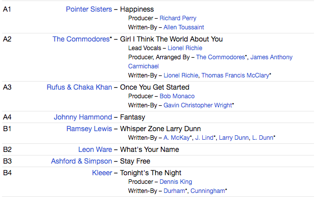 V.A. (ジャミロクワイのルーツトラック・コンピ) - Late Night Tales (UK 限定再発180g「黒盤」2xLP/New)