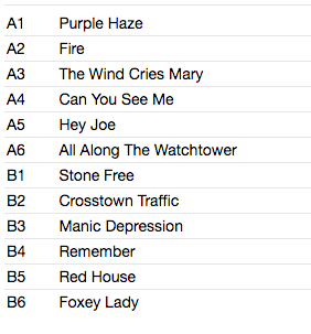 JIMI HENDRIX EXPERIENCE (ジミ・ヘンドリックス・エクスペリエンス) - Smash Hits (EU 2016年レコードストア・デイ限定リマスター再発 LP/New)