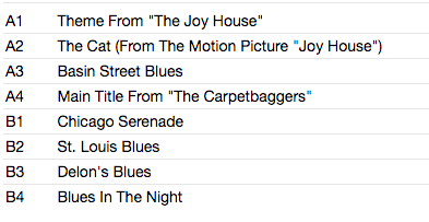 JIMMY SMITH (ジミー・スミス) - The Cat (EU 限定リマスター再発 LP/New)