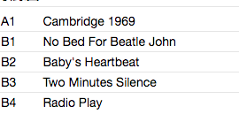 JOHN LENNON / YOKO ONO (ジョン・レノン / オノ・ヨーコ) - 「未完成」作品第2番 :ライフ・ウィズ・ザ・ライオンズ (Japan 限定復刻「ホワイトカラーVINYL」LP+オマケ/New)