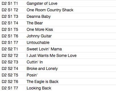JOHNNY GUITAR WATSON (ジョニー・ギター・ワトソン) - Essential Works 1953 - 1962 (France 限定リリース 2xLP/New)
