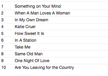 KAREN DALTON (カレン・ダルトン) - In My Own Time (US 発売50周年限定リマスター再発「シルヴァーVINYL」LP+帯、ブックレット-見開きジャケ/New)