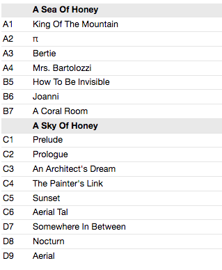 KATE BUSH (ケイト・ブッシュ) - Aerial (世界共通 限定復刻リマスター再発 180g 「カラー(Goldy Locks)VINYL」 LP/ New)