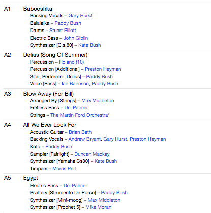 KATE BUSH (ケイト・ブッシュ) - Never For Ever (世界共通 限定復刻リマスター再発 180g「カラー(Blade Bullet)VINYL」LP/ New)