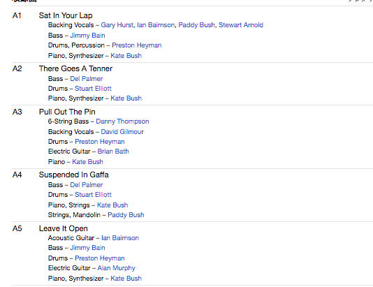 KATE BUSH (ケイト・ブッシュ) - The Dreaming (世界共通 限定復刻リマスター再発 180g 「カラー(Smokey)VINYL」LP/ New)