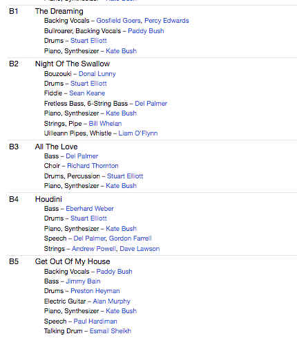 KATE BUSH (ケイト・ブッシュ) - The Dreaming (世界共通 限定復刻リマスター再発 180g 「カラー(Smokey)VINYL」LP/ New)