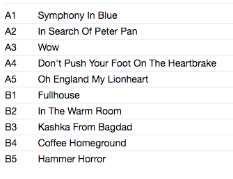 KATE BUSH (ケイト・ブッシュ) - The Kick Inside (世界共通 限定復刻リマスター再発 180g「マンゴー・カラー( Mango Chutney)VINYL」LP/ New)