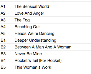 KATE BUSH (ケイト・ブッシュ) - The Sensual World (世界共通 限定復刻リマスター再発 180g「アッシュグレイ(Ash Grey)VINYL」LP/ New)