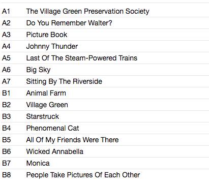 KINKS (キンクス) - The Kinks Are The Village Green Preservation Society (UK-EU限定リマスター復刻再発180gステレオ LP/New)