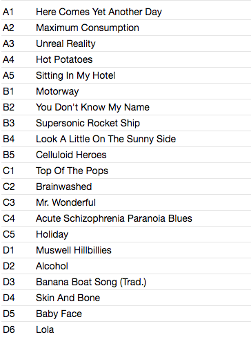 KINKS (キンクス) - Everybody's In Showbiz - Everybody's A Star (EU 限定復刻再発 LP/New BMGCAT742LP)