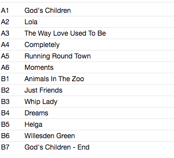 KINKS (キンクス) - Percy (UK 2021年レコードストアデイ限定「ピクチャーディスク」 LP - テクスチャージャケ/New BMGCAT488LP)