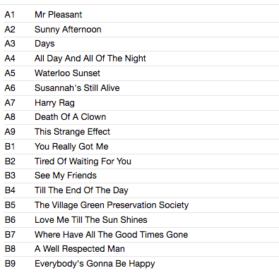 KINKS (キンクス) - Transmissions 1964-1968 (Dutch 限定プレス LP/New)