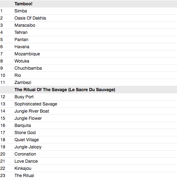 LES BAXTER (レス・バクスター) - Ritual Of The Savage + Tamboo ! (US 限定 2イン1再発 CD/New) 全23曲!