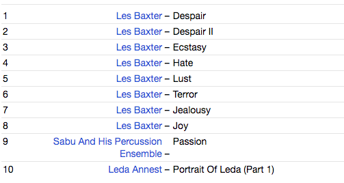 LES BAXTER Featuring Bas Sheva (レス・バクスター feat. バス・シェバ) - The Passions (US 限定ボーナス入り再発 CD/New)