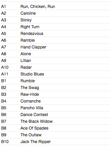 LINK WRAY (リンク・レイ) - Ace of Spades (UK 限定「赤盤」LP+同内容のCD /New)