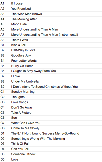 MARGO GURYAN (マーゴ・ガーヤン) - Words And Music (US 限定「グレイVINYL」LPx3枚組ボックスセット/ New)