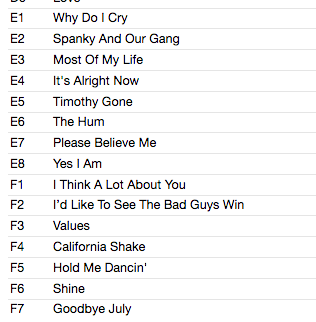 MARGO GURYAN (マーゴ・ガーヤン) - Words And Music (US 限定「グレイVINYL」LPx3枚組ボックスセット/ New)