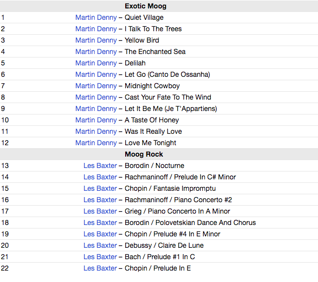 MARTIN DENNY / LES BAXTER (マーティン・デニー / レス・バクスター) - Exotic Moog / Moog Rock (US 限定 2イン1再発 CD /New) 「ムーグ」なエギゾ名作合体再発全22曲