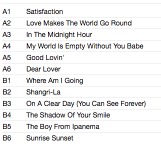 MARY WELLS (メアリー・ウェルズ) - The Two Sides Of Mary Wells (EU M.O.V社 750枚限定再発「クリアイエローVINYL」180g LP/New)