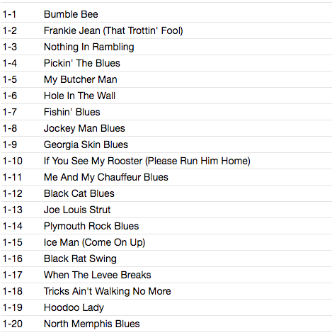 MEMPHIS MINNIE (メンフィス・ミニー) - The Essential Recordings (UK 限定CDx2枚組/New) ベスト40曲!