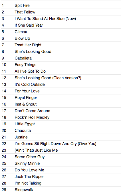 MINNESOTA VOODOO MEN (ミネソタヴードゥーメン) - Beat Explosion! (Japan 限定 CD/New) '06年セカンド・アルバム