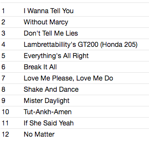 MINNESOTA VOODOO MEN (ミネソタヴードゥーメン) - Shake Your Mind! (Japan 限定 CD/New) '12年4作目アルバム