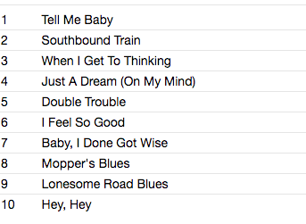 MUDDY WATERS (マディ・ウォーターズ) - Muddy Waters Sings "Big Bill" (UK限定再発 CD/ New)