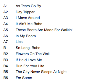 NANCY SINATRA (ナンシー・シナトラ) - Boots (US 限定復刻リマスター再発「ブルー・ヴァイナル」LP+帯、本/New) '66年デビューアルバム!