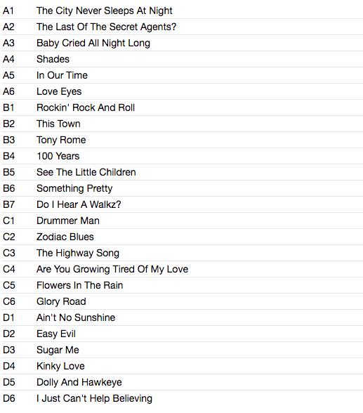 NANCY SINATRA (ナンシー・シナトラ) - Keep Walkin’: Singles, Demos & Rarities 1965-1978 (US 限定リマスター「ブルー VINYL」2xLP+帯、ブックレット/New)