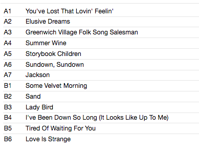 NANCY SINATRA & LEE HAZLEWOOD (ナンシー・シナトラ & リー・ヘイズルウッド) - Nancy & Lee (US 限定復刻リマスター再発「サイケ・オレンジ・ヴァイナル」LP+帯、本/New) '68年ナンシー28歳熟女期共演名義1作目!