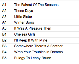 NICO (ニコ) - Chelsea Girl (EU 限定復刻再発ステレオ LP/New) '67年ソロデビューアルバム元祖ゴス!