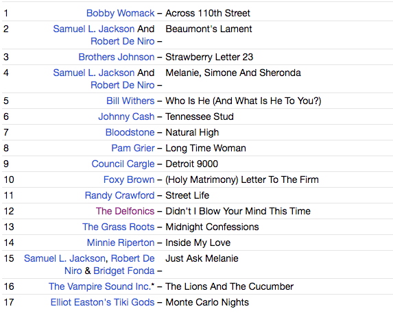 O.S.T (サントラ:ジャッキー・ブラウン) - Jackie Brown (EU 限定再発 CD/New) タランティーノ監督'97年名画のサントラ!