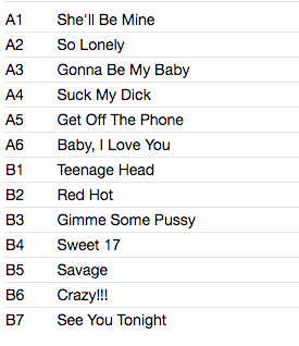 PHANTOM RATS (ファントムラッツ) - Shake Shake Shake (Japan 10インチ LP/廃盤 New)