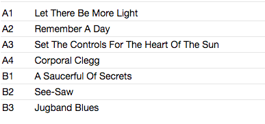 PINK FLOYD (ピンク・フロイド) - 神秘 ー A Saucerful Of Secrets (Japan 限定復刻リマスター再発180gモノラル LP/New)