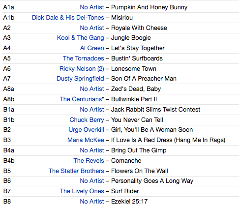 O.S.T. (パルプ・フィクション) - Pulp Fiction: Music From The Motion Picture (EU 限定復刻再発 180g LP/New)
